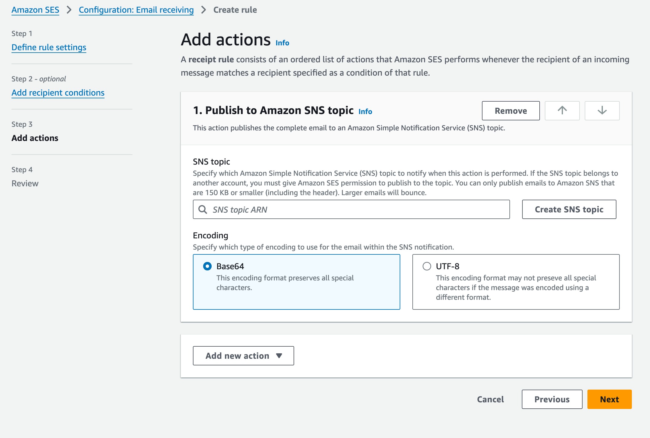SNS add action publish
